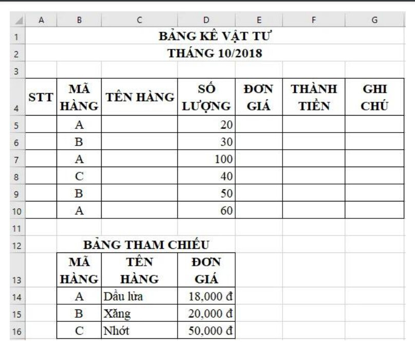 Có thể sử dụng hàm VLOOKUP để tìm tên trong một phạm vi dữ liệu nào?
