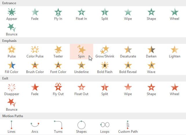Cách tạo hiệu ứng cho chữ hoặc đoạn văn trong PowerPoint