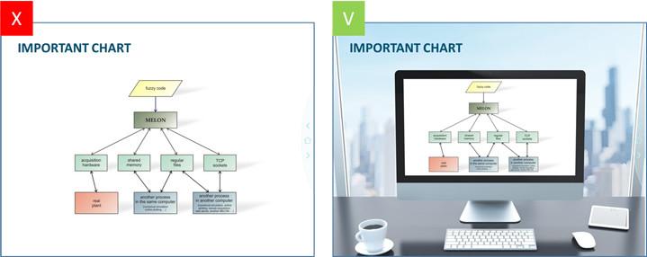 10 mẹo trong PowerPoint giúp slide chuyên nghiệp hơn