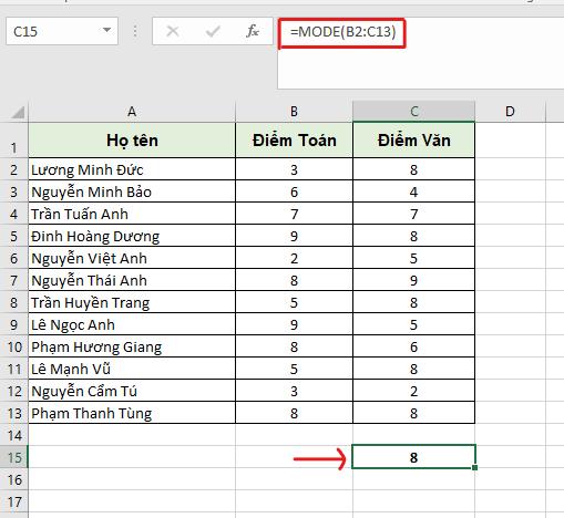 Cách dùng hàm MODE tìm giá trị có tần suất xuất hiện nhiều nhất trong Excel