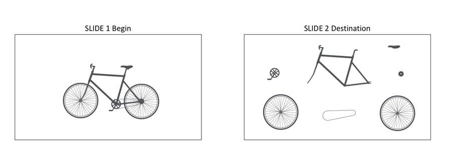 5 điều PowerPoint làm được mà có thể bạn chưa biết