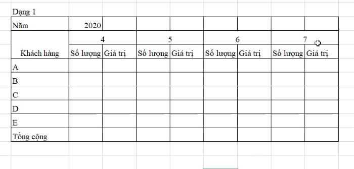 Hướng dẫn phân tích yêu cầu báo cáo, đảm bảo tính toán trong Excel