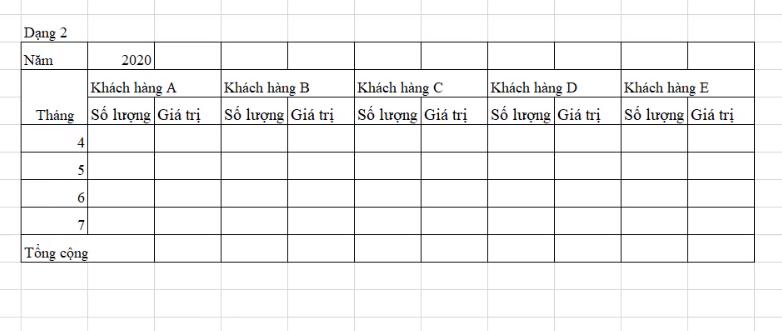 Hướng dẫn phân tích yêu cầu báo cáo, đảm bảo tính toán trong Excel