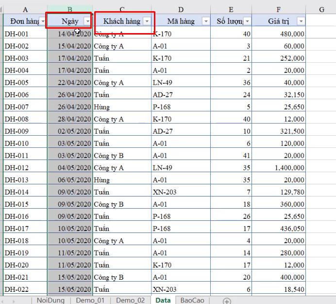 Hướng dẫn phân tích yêu cầu báo cáo, đảm bảo tính toán trong Excel