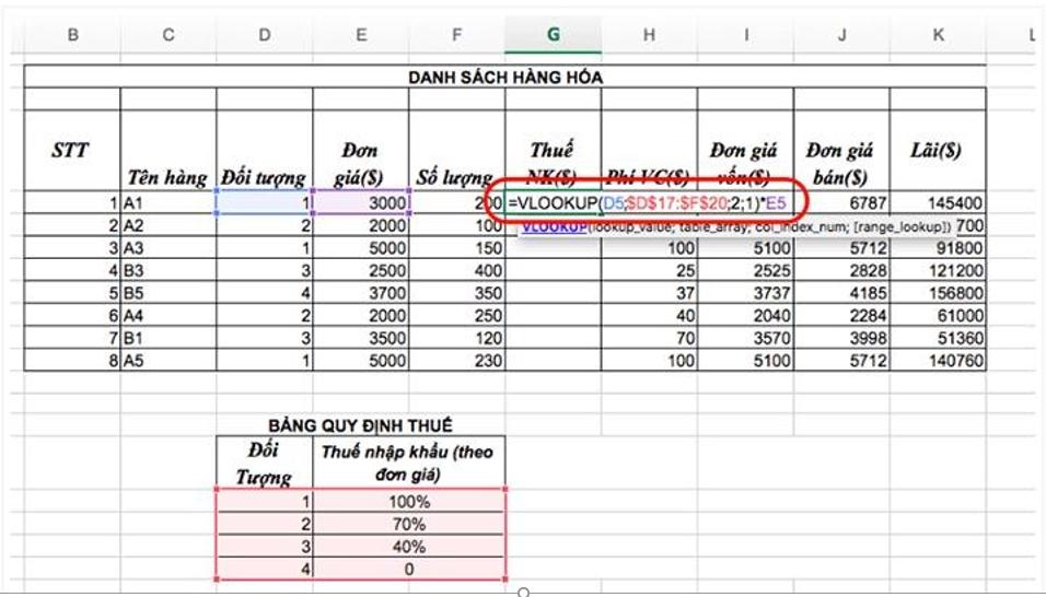 Hướng dẫn cách dùng hàm VLOOKUP trong Excel qua các ví dụ từ cơ bản đến nâng cao