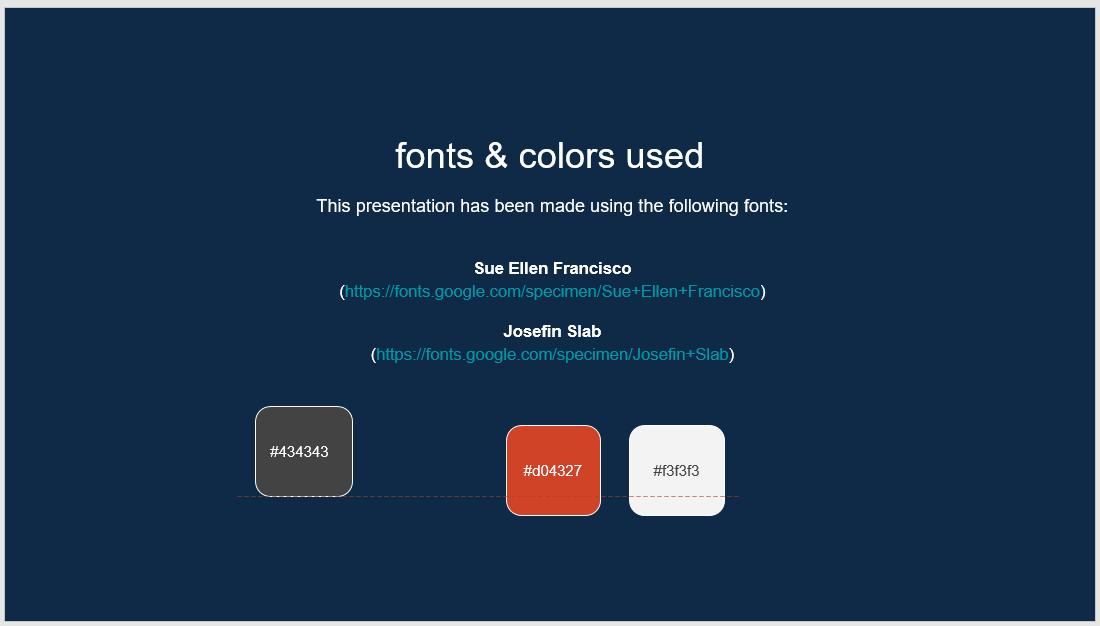 Cách sử dụng phím SHIFT để tối ưu thao tác trong PowerPoint