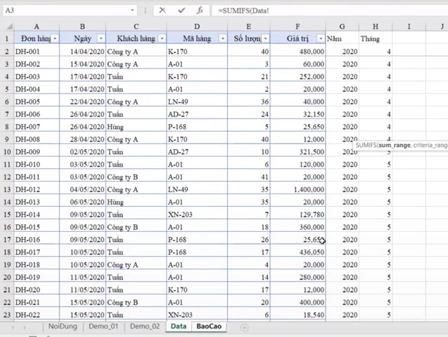 Hướng dẫn cách sử dụng hàm SUMIFS để tính kết quả báo cáo trong Excel