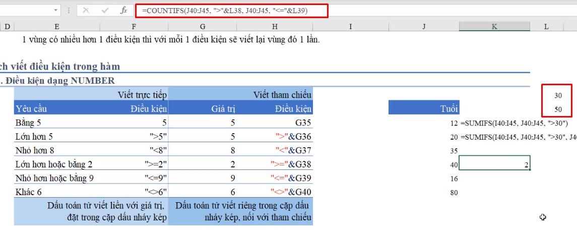 hàm countif kết hợp hàm sum