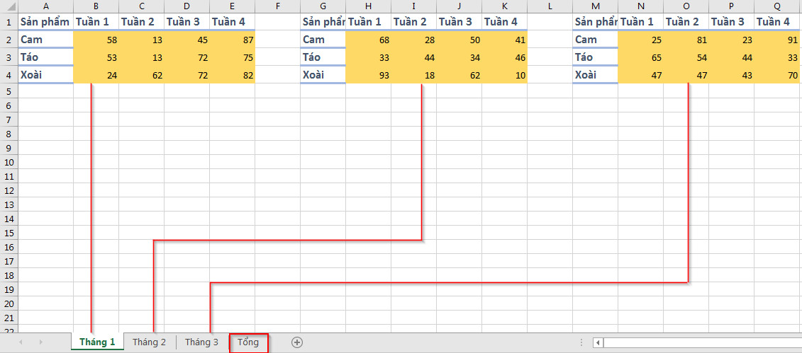 CÁCH TÍNH TỔNG NHIỀU SHEET TRONG EXCEL NHANH VÀ HIỆU QUẢ