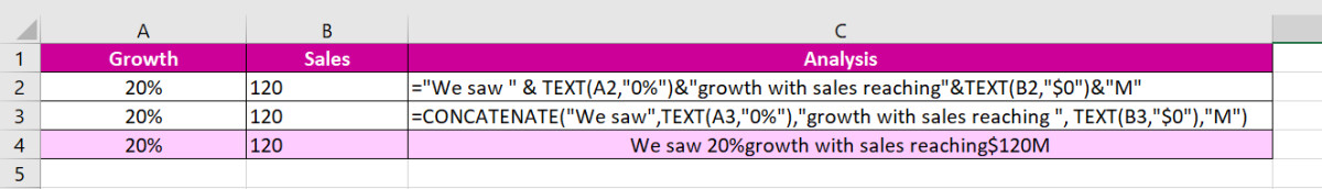 Cách ghép nối ký tự bằng hàm CONCATENATE trong Excel và TEXTJOIN