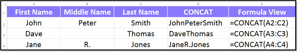 CÁCH GHÉP NỐI KÝ TỰ BẰNG HÀM CONCATENATE VÀ TEXTJOIN TRONG EXCEL