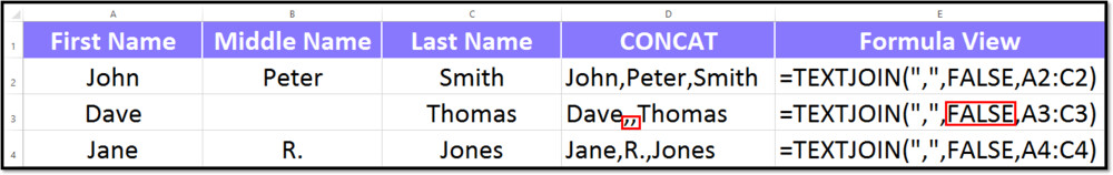 Cách ghép nối ký tự bằng hàm CONCATENATE trong Excel và TEXTJOIN