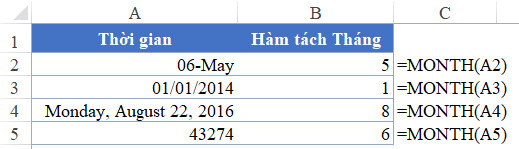 Hướng dẫn sử dụng các hàm lấy tháng, năm trong Excel - Hàm thời gian YEAR, MONTH, DATE (kèm bài luyện tập)