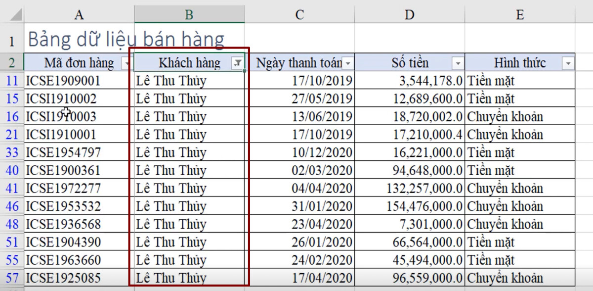 Cách lọc dữ liệu trong Excel - Phần 4: Kỹ thuật lọc dữ liệu dạng Text