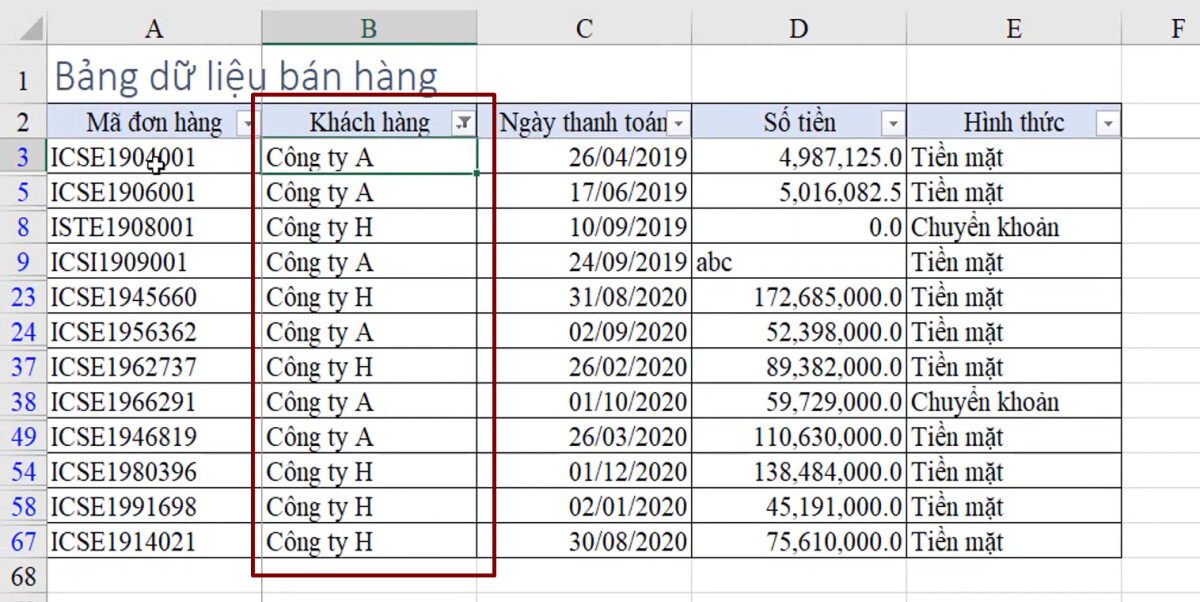 Cách lọc dữ liệu trong Excel - Phần 4: Kỹ thuật lọc dữ liệu dạng Text