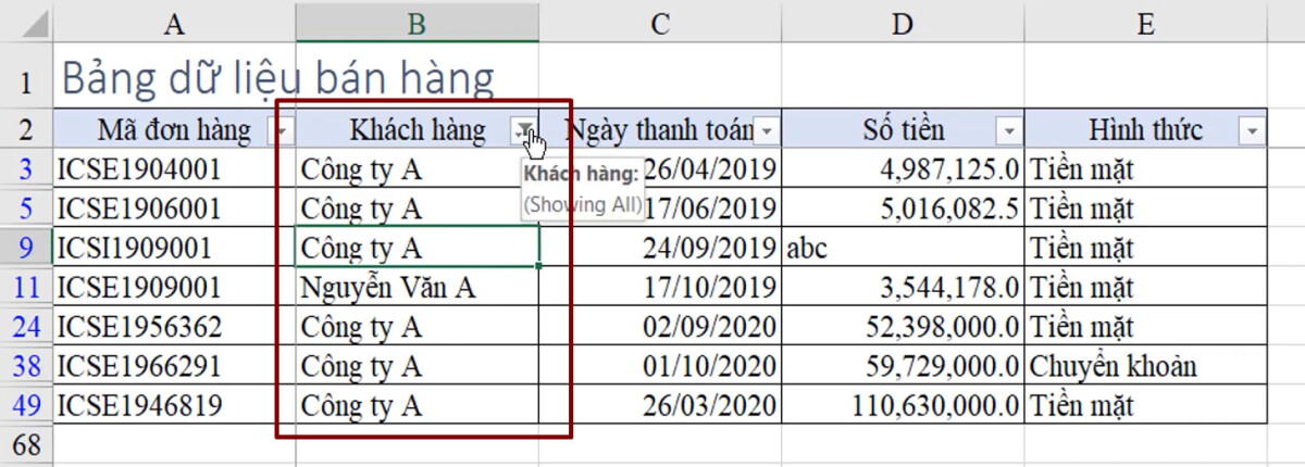 Cách lọc dữ liệu trong Excel - Phần 4: Kỹ thuật lọc dữ liệu dạng Text