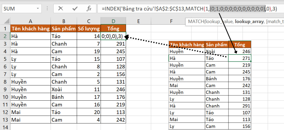 Sử dụng hàm INDEX MATCH nhiều điều kiện
