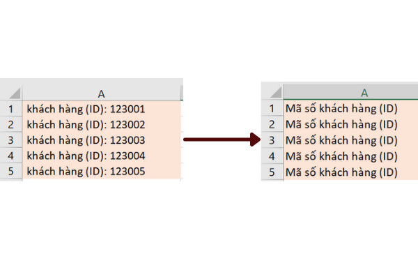 Tận dụng công nghệ cao và phần mềm tiên tiến, việc xóa ký tự trong chuỗi trên Excel đã trở nên đơn giản và hiệu quả hơn bao giờ hết. Chỉ cần vài thao tác đơn giản, bạn có thể loại bỏ các ký tự không cần thiết và tạo ra dữ liệu chính xác một cách nhanh chóng. Hãy xem hình ảnh để tìm hiểu thêm về công nghệ tiên tiến này.