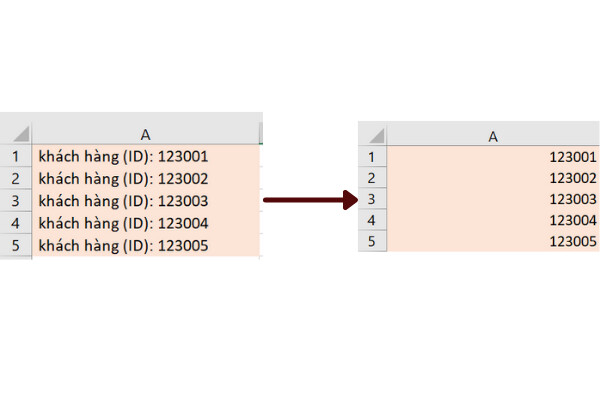 Hướng dẫn cách xóa ký tự trong chuỗi trên Excel nhanh nhất