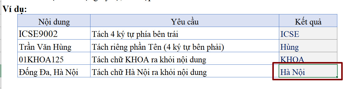 Cách xử lý dữ liệu dạng Text với các hàm trong Excel (Phần 1)