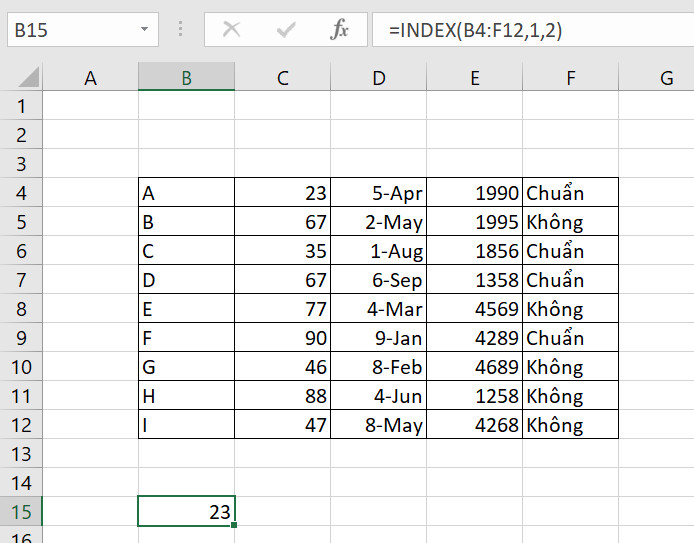 hàm index nâng cao