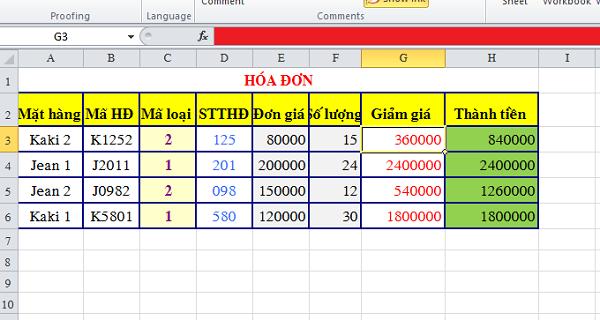 Cách ẩn công thức trên Excel