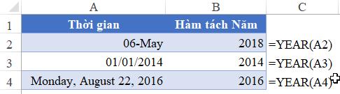 Cách sử dụng hàm thời gian YEAR, MONTH, DAY trong Excel kèm bài tập