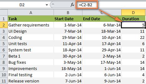 CÁCH LẬP SƠ ĐỒ GRANTT TRONG EXCEL MỚI NHẤT 2021