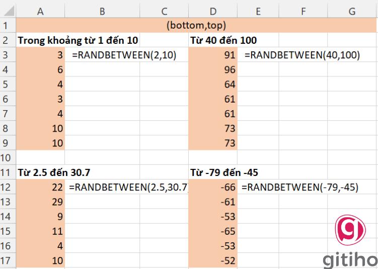 CÁCH TẠO DÃY SỐ NGẪU NHIÊN TRONG EXCEL VÀ CÁCH ĐỔI ĐUÔI FILE EXCEL