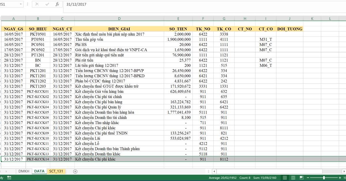CÁCH THEO DÕI CÔNG NỢ PHẢI THU KHÁCH HÀNG TRÊN EXCEL MỚI NHẤT 2021