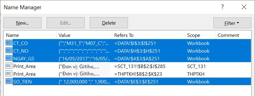 CÁCH THEO DÕI CÔNG NỢ PHẢI THU KHÁCH HÀNG TRÊN EXCEL MỚI NHẤT 2021