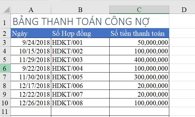 CÁCH LẬP BẢNG TỔNG HỢP NHẬP XUẤT TỒN KẾ TOÁN VÀ CÁCH ĐỐI CHIẾU CÔNG NỢ TRÊN EXCEL MỚI 2021