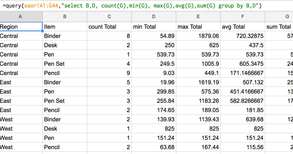 CÁCH SỬ DỤNG HÀM QUERY TRONG GOOGLE SHEETS