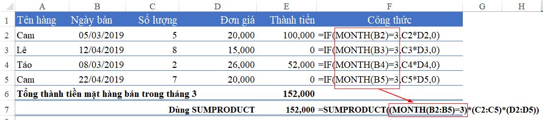 CÁCH SỬ DỤNG HÀM TIME VÀ HÀM SUMPRODUCT NÂNG CAO TRONG EXCEL