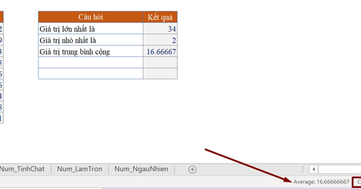 Hàm với dữ liệu dạng Number: Hàm RANK, MAX, MIN, AVERAGE trong Excel
