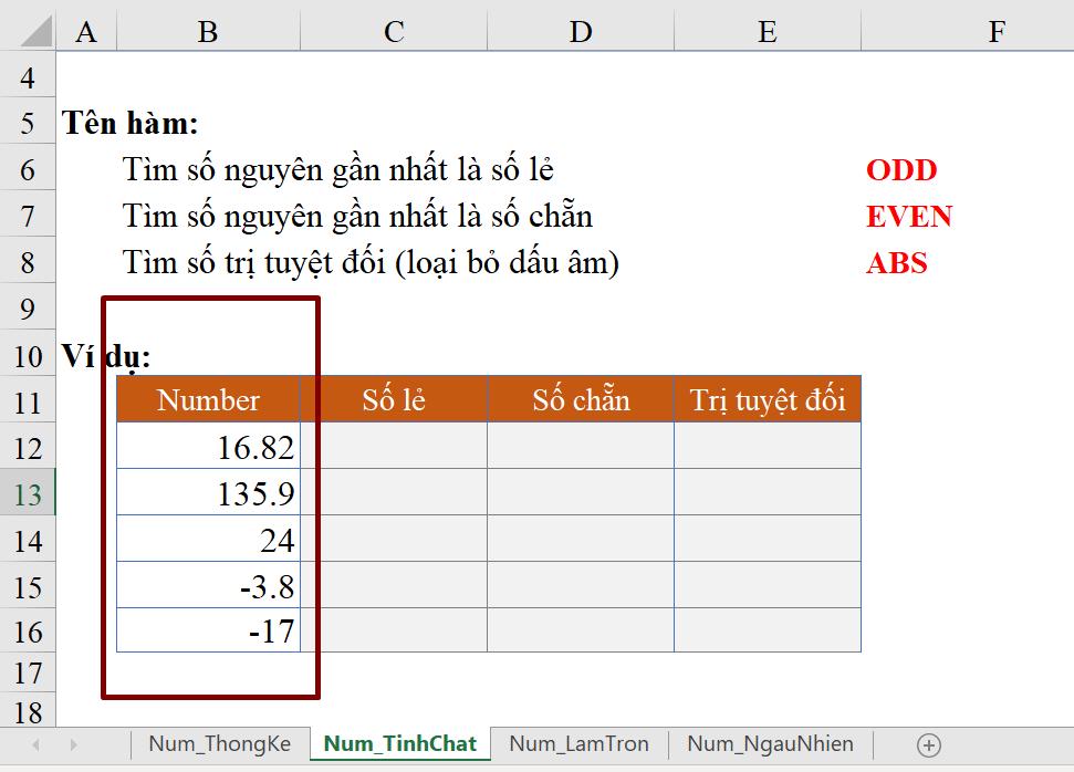 Hàm với dữ liệu Number: Cách tìm số nguyên chẵn lẻ & Hàm trị tuyệt đối