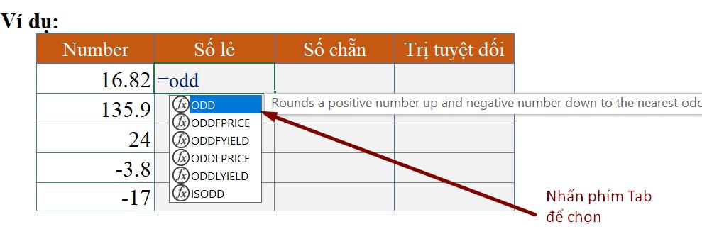 Hàm với dữ liệu Number: Cách tìm số nguyên chẵn lẻ & Hàm trị tuyệt đối