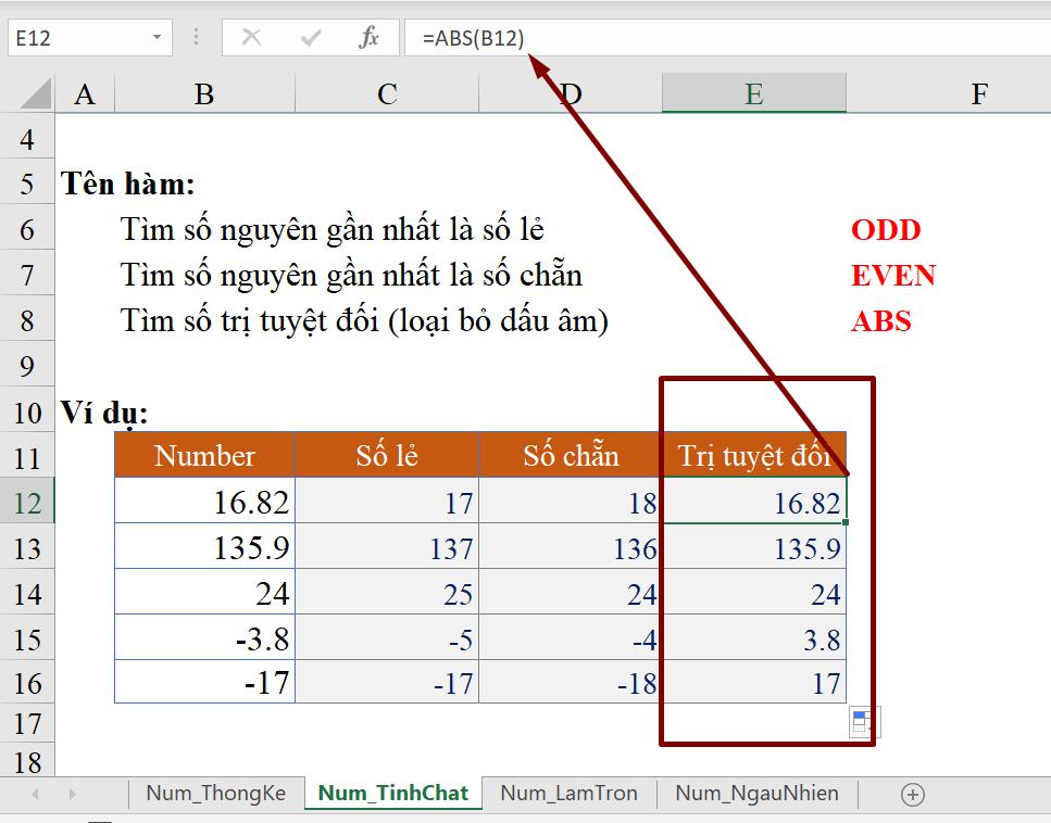 Hàm với dữ liệu Number: Cách tìm số nguyên chẵn lẻ & Hàm trị tuyệt đối
