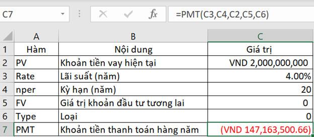 ﻿Hàm PMT tính số tiền thanh toán hàng tháng cho khoản vay trong Excel