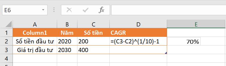 công thức tính tăng trưởng trong excel