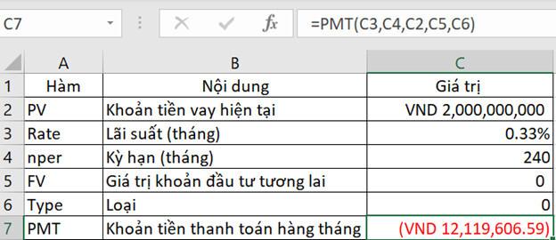 ﻿Hàm PMT tính số tiền thanh toán hàng tháng cho khoản vay trong Excel