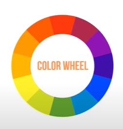 Cơ sở chọn màu sắc trong PowerPoint 1