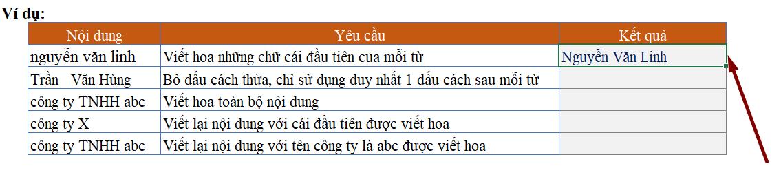 Cách xử lý dữ liệu dạng Text với các hàm trong Excel (Phần 3)