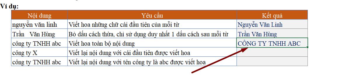 Cách xử lý dữ liệu dạng Text với các hàm trong Excel (Phần 3)