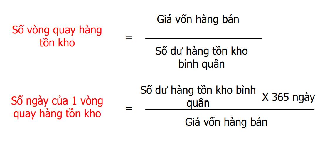Kỹ thuật phân tích Báo cáo tài chính bằng Chỉ số - Chu kỳ vận động của Vốn trong Doanh nghiệp