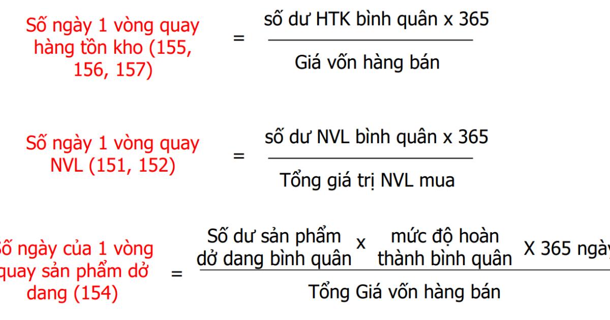 Kỹ thuật phân tích Báo cáo tài chính bằng Chỉ số - Chu kỳ vận động của Vốn trong Doanh nghiệp