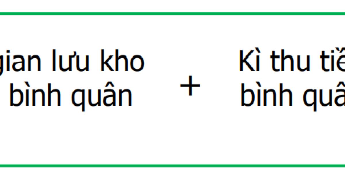 Kỹ thuật phân tích Báo cáo tài chính bằng Chỉ số - Chu kỳ vận động của Vốn trong Doanh nghiệp
