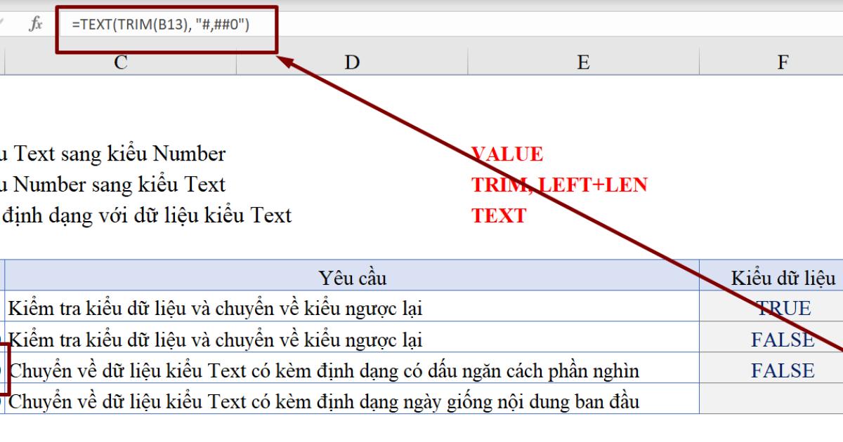 Cách xử lý dữ liệu dạng Text với các hàm trong Excel (Phần 5)