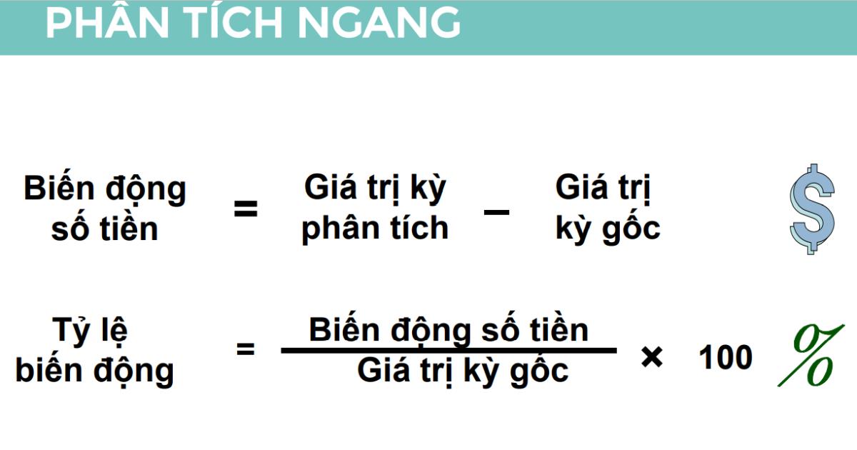 Các công cụ phân tích Báo cáo tài chính - Công cụ phân tích ngang