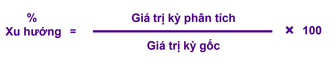 Các công cụ phân tích Báo cáo tài chính - Công cụ phân tích ngang